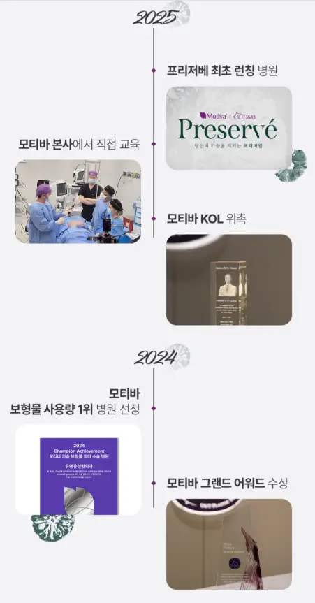 Best breast augmentation clinic in Busan? Pre-consultation tips from a clinic that performed over 3,000 surgeries last year. — article image 10