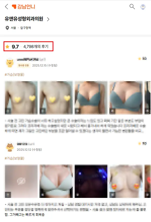 Motiva Reviews: What Implant Size (cc) Should the Reviewer Have for Their Review to Matter to You? — 본문 이미지