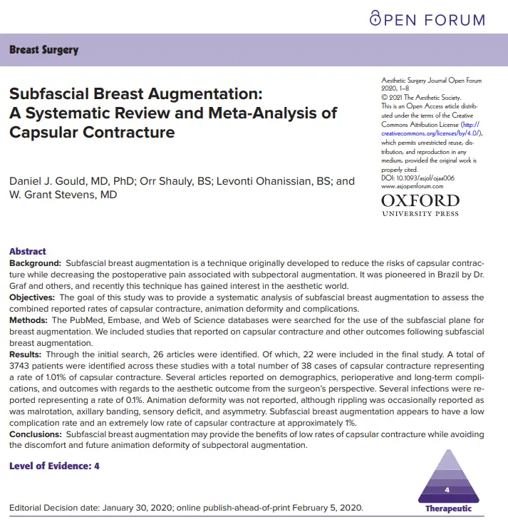 Motiva Preservé Reviews? Let's Check Whether It's Safe with 2 Related Studies. — article image 5