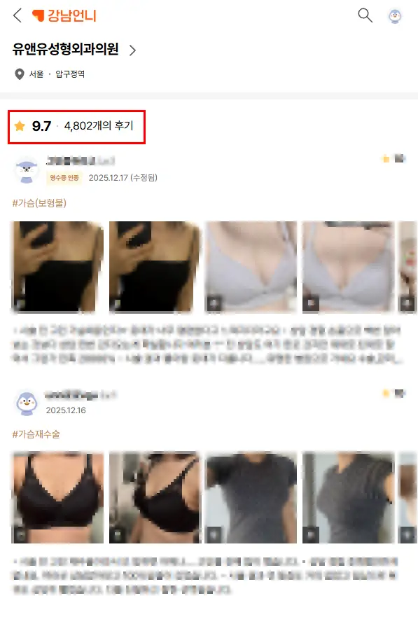 General Anesthesia for Breast Surgery: Is It Safe with Low Blood Pressure or Low Body Weight? — Advice from an International Medical Journal — 본문 이미지