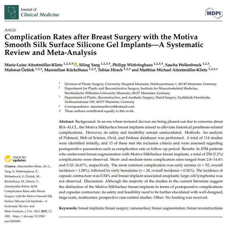 Motiva Breast Augmentation? Complication Rates and Satisfaction, Based on 2 Research Studies — article image 7