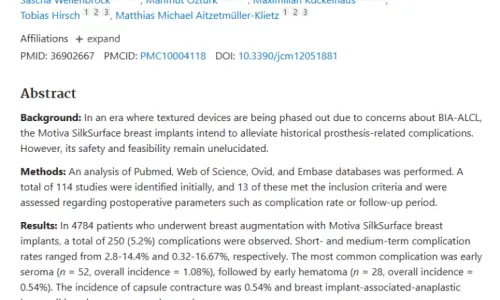 Motiva Breast Augmentation Reviews: Capsular Contracture? Let's Check the Data from an International Journal. — article image 6