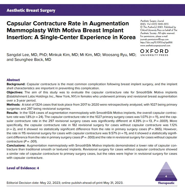 Capsular Contracture: What Is the Recurrence Rate After Revision Surgery? A Look at 1,324 Cases — 본문 이미지