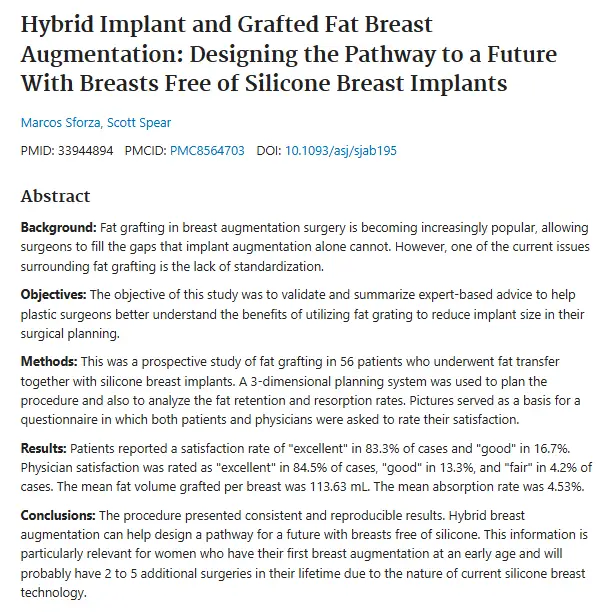 Hybrid Breast Augmentation — Implants vs. Fat Grafting? A Letter to Those Standing at a Crossroads — article image 14