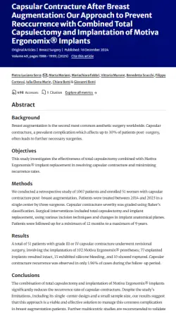 Motiva Reviews: What Implant Size (cc) Should the Reviewer Have for Their Review to Matter to You? — 본문 이미지