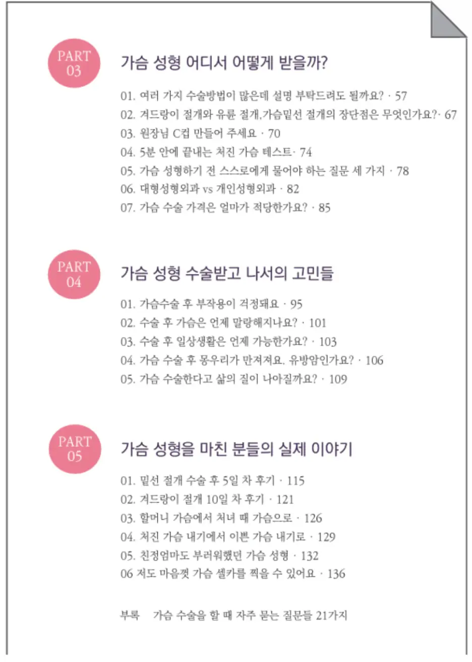 Breast Surgery Anesthesia: The Misconception That an In-House Specialist Alone Means You're Safe — 본문 이미지