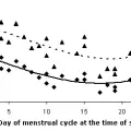 Aftercare Following Breast Surgery: Can You Get It from Out of Town? Will You Need Frequent Visits? — 본문 이미지