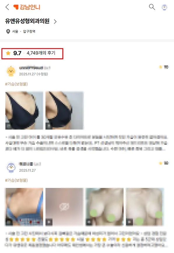 Motiva Breast Augmentation? Complication Rates and Satisfaction, Based on 2 Research Studies — article image 6
