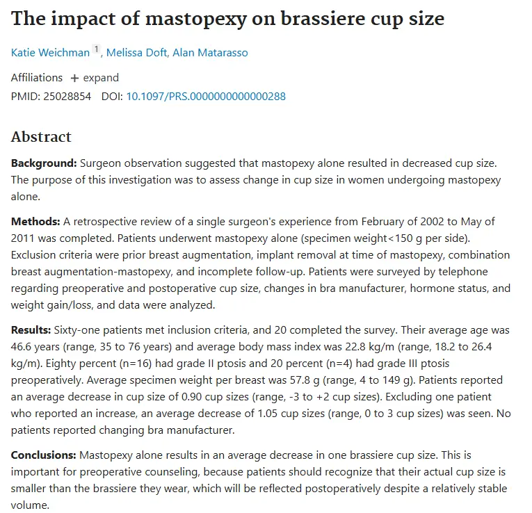 Sagging Breast Surgery Reviews? Don't Be Fooled. — article image 13