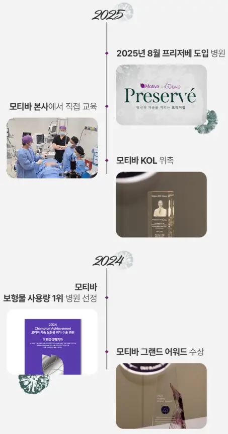 Apgujeong Breast Surgery Clinics: The Misconception That the Surgeon's Reviews Are All You Need — 본문 이미지
