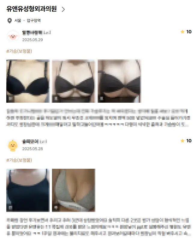 Records of over 20 years devoted solely to breast surgery research
