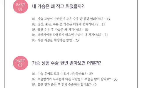 How Long Should You Wear a Bra After Breast Augmentation? — Advice from a Clinic That Even Develops Its Own Upper Band — 본문 이미지