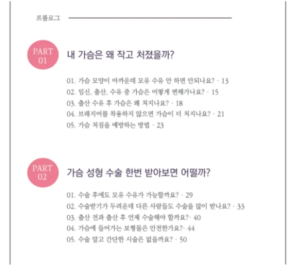 Breast Revision Surgery: Timing, Pain, Recovery? Advice Based on 20 Years of Research — 본문 이미지