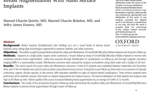Breast Augmentation Reviews All Say Different Things — Who Should You Believe? (Advice from 20 Years of Research) — 본문 이미지