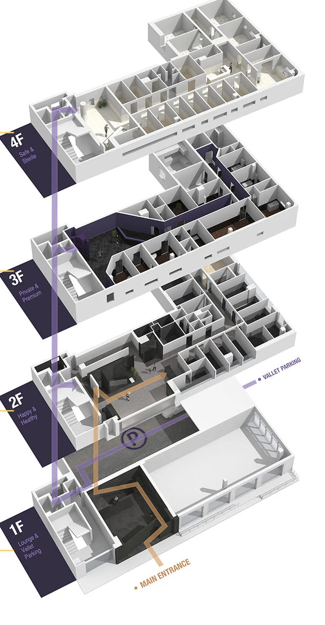 3D cutaway diagram of floors 1–4 at U&U Plastic Surgery Clinic