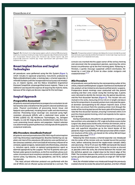 Body of the paper published in Aesthetic Surgery Journal — Breast Implant Devices and Surgical Technologies