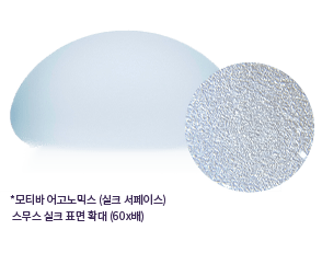 Motiva breast augmentation