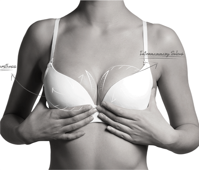 Happy Breast Bra Education img1 m